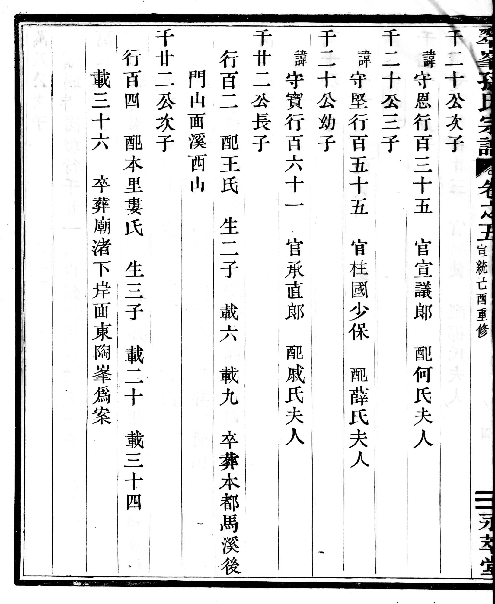 首页 数字资源 特色数据库 上虞家谱 翠峯孙氏宗谱